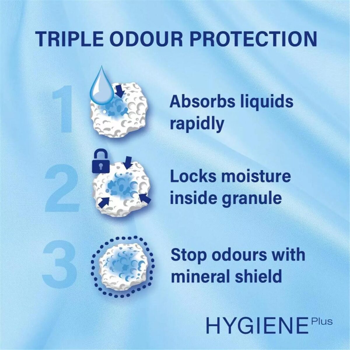 28L Catsan Hygiene N 3eadb302ba958508f1b18fdad0932473