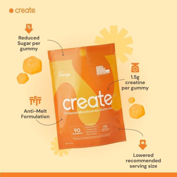 Create Wellness Crea 576de0b35fc2d70fbcc3704180f98a04