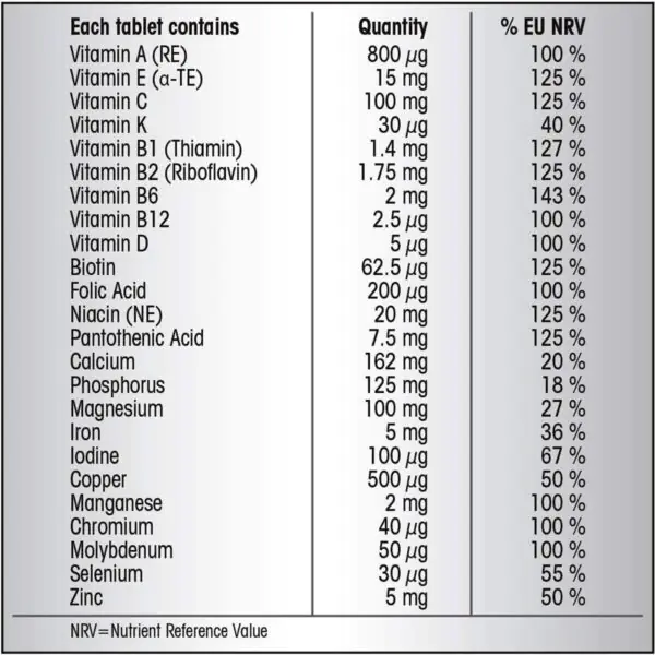 Centrum Advanced Vitamins, 3 x 100 Count - Image 2