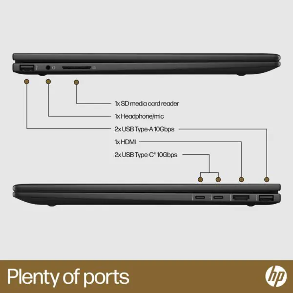 HP Envy x360, AMD Ryzen 5, 8GB RAM, 512GB SSD, 15.6 Inch 2 in 1 Convertible Laptop, 15-fh0001na - Image 5