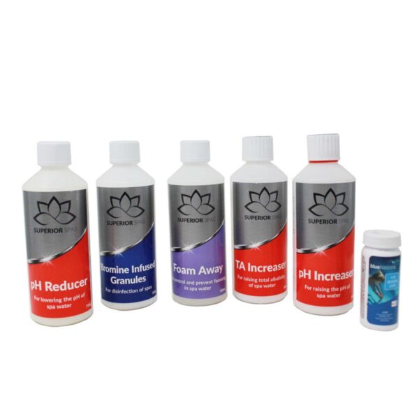 InSpire Premium Bromine Spa Chemical Starter Kit - Image 2