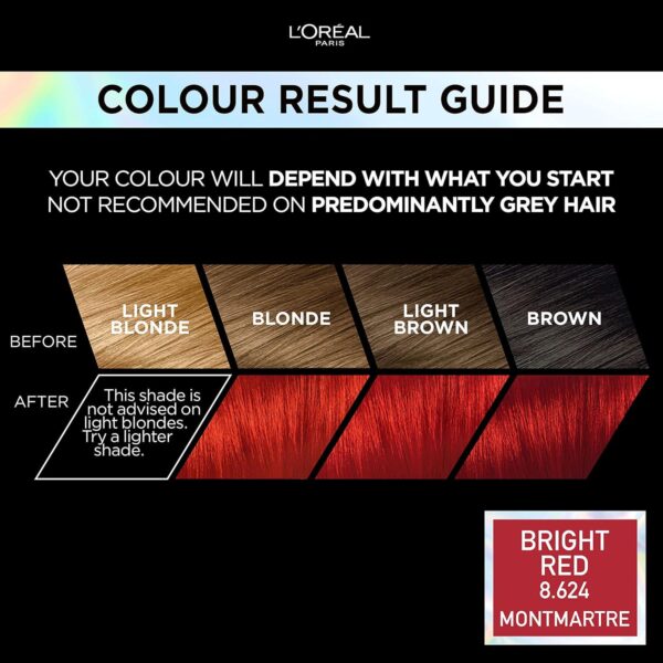 L'Oréal Paris Permanent Hair Colour, Long-Lasting Shine And Intense Colour, For Up To 8 Weeks, Preference Vivids (Colorista), Bright Red 8.624 - Image 2