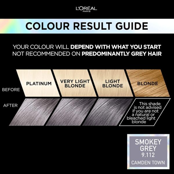 L'Oréal Paris Permanent Hair Colour, Long-Lasting Shine And Intense Colour, For Up To 8 Weeks, Preference Vivids (Colorista), Bright Red 8.624 - Image 30