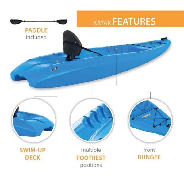 Lifetime Hydros 8ft 5  (256 cm) 1 Person Sit On Kayak With Paddle - Image 5