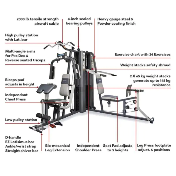 Marcy GS99 Dual Stack Home Multi Gym - Image 4