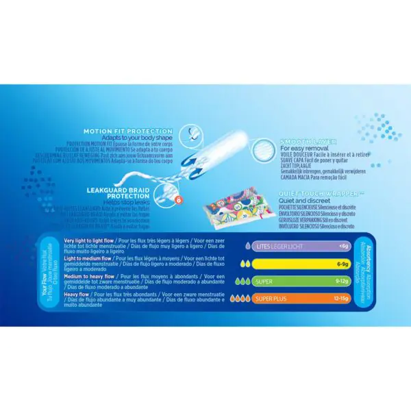 Tampax Pearl Compak Super Tampons, 4 x 24 Pack - Image 4