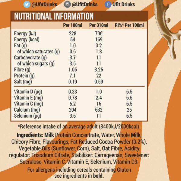 UFIT Salted Caramel Protein Shake, 12 x 310ml - Image 3