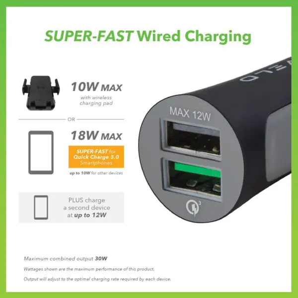 VELD 10W Fast Wireless Car Charging Pad with Super Fast Max 30W 2 Port Car Charger - Image 3