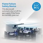 BEKO HIBG64120SW 61 cm Gas Hob - White - Image 5