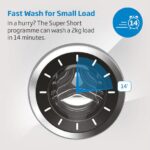 BEKO Pro EnergySpin AquaTech B5W59411AW WiFi-enabled 9 kg 1400 Spin Washing Machine - White - Image 14