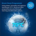 BEKO Pro EnergySpin AquaTech B5W59411AW WiFi-enabled 9 kg 1400 Spin Washing Machine - White - Image 11