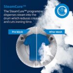 BEKO Pro EnergySpin AquaTech B5W59411AW WiFi-enabled 9 kg 1400 Spin Washing Machine - White - Image 18