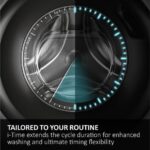 HAIER I-Pro Series 5 HW100-B14959U1 WiFi-enabled 10 kg 1400 rpm Washing Machine - White - Image 9