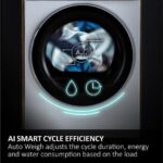 HAIER I-Pro Series 5 HW100-B14959U1 WiFi-enabled 10 kg 1400 rpm Washing Machine - White - Image 7